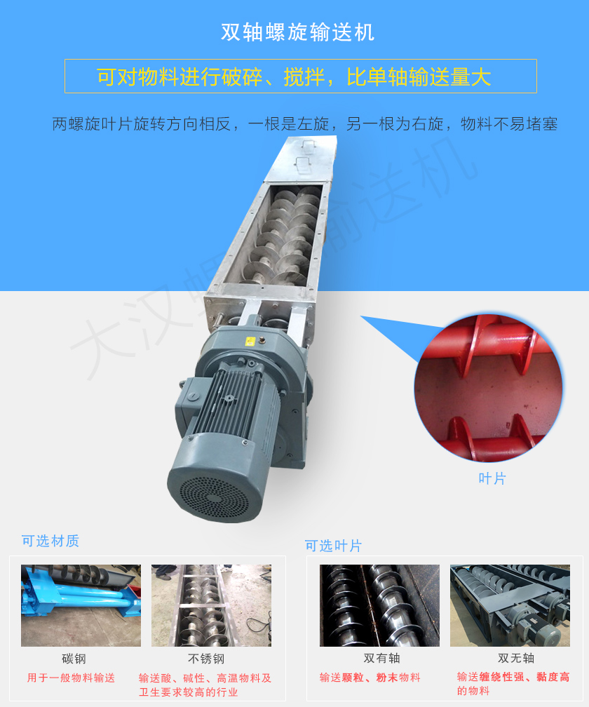 雙軸螺旋輸送機(jī)是由兩根分別焊有旋轉(zhuǎn)葉片的旋轉(zhuǎn)軸組成的，具備破碎、攪拌功能，分為有軸和無軸兩種